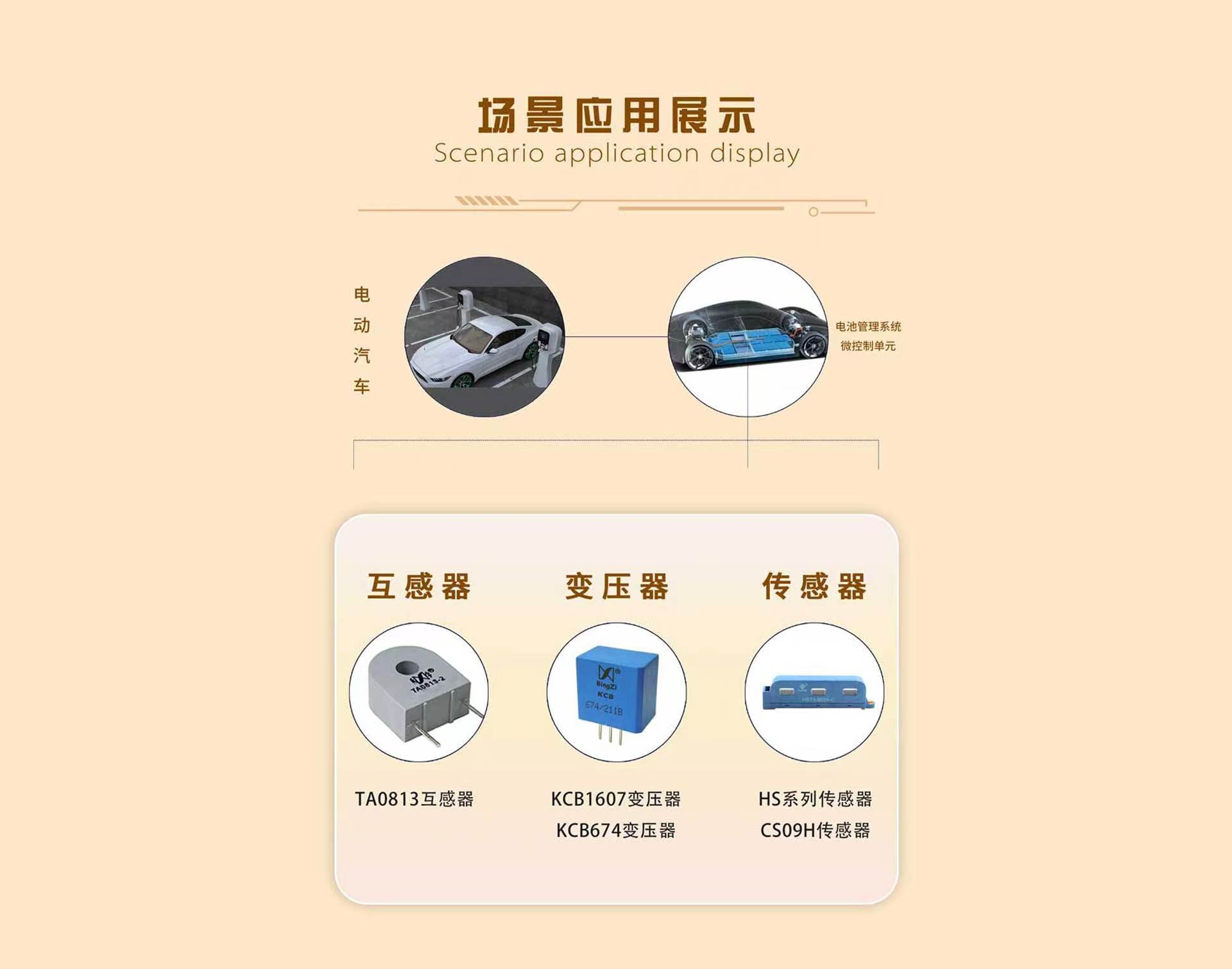 電動(dòng)汽車.jpg